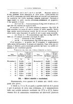 giornale/MIL0124118/1907/V.30.2/00000093