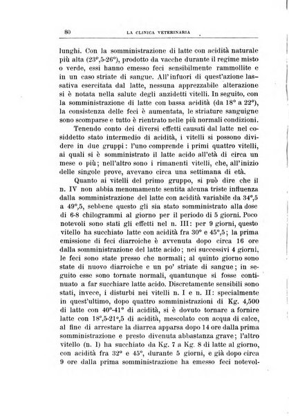 La clinica veterinaria rivista di medicina e chirurgia pratica degli animali domestici