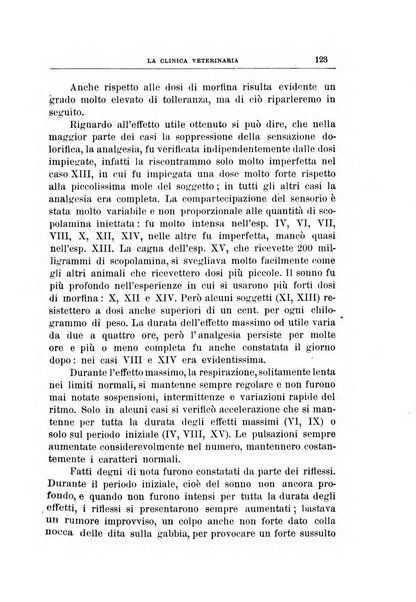 La clinica veterinaria rivista di medicina e chirurgia pratica degli animali domestici