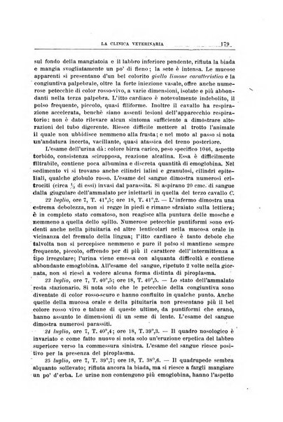 La clinica veterinaria rivista di medicina e chirurgia pratica degli animali domestici