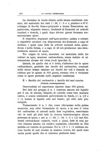 La clinica veterinaria rivista di medicina e chirurgia pratica degli animali domestici