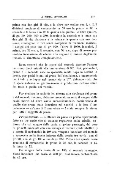 La clinica veterinaria rivista di medicina e chirurgia pratica degli animali domestici