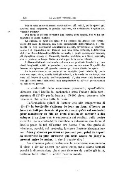 La clinica veterinaria rivista di medicina e chirurgia pratica degli animali domestici