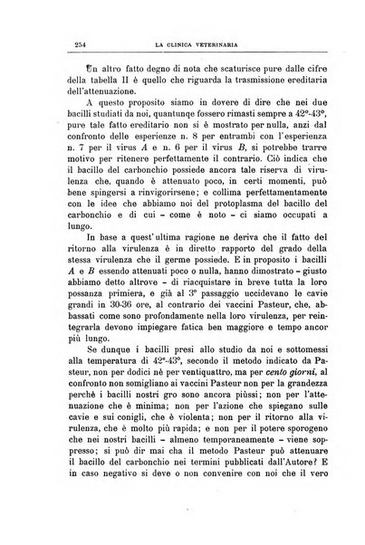 La clinica veterinaria rivista di medicina e chirurgia pratica degli animali domestici