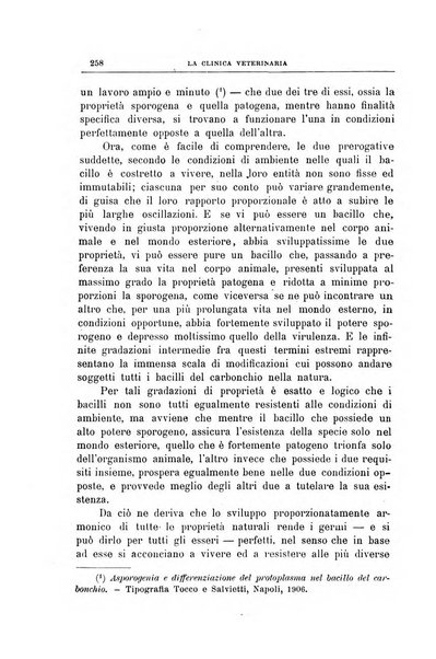 La clinica veterinaria rivista di medicina e chirurgia pratica degli animali domestici