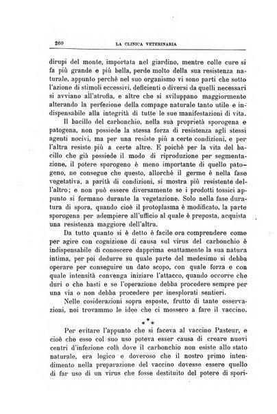 La clinica veterinaria rivista di medicina e chirurgia pratica degli animali domestici