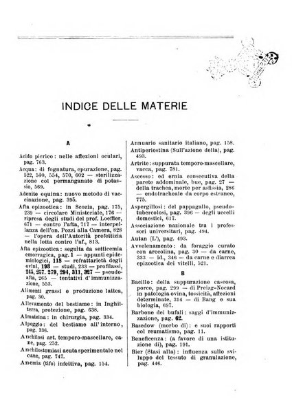 La clinica veterinaria rivista di medicina e chirurgia pratica degli animali domestici