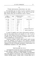 giornale/MIL0124118/1908/V.31.1/00000085