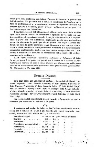 La clinica veterinaria rivista di medicina e chirurgia pratica degli animali domestici