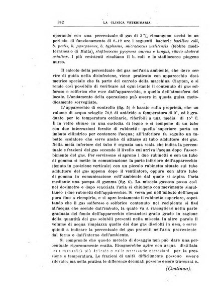 La clinica veterinaria rivista di medicina e chirurgia pratica degli animali domestici