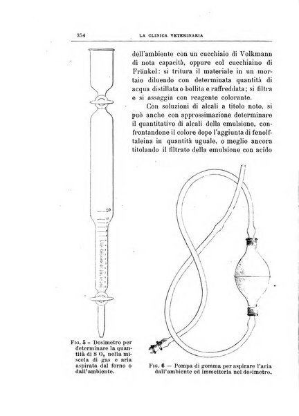 La clinica veterinaria rivista di medicina e chirurgia pratica degli animali domestici