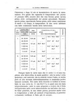 giornale/MIL0124118/1908/V.31.1/00000588
