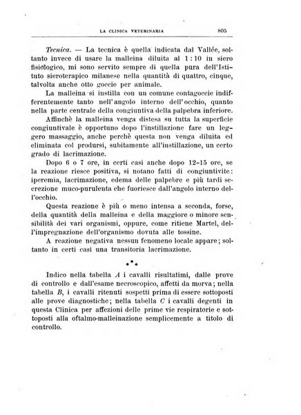 La clinica veterinaria rivista di medicina e chirurgia pratica degli animali domestici