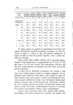 giornale/MIL0124118/1908/V.31.2/00000200