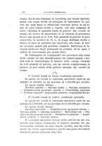 giornale/MIL0124118/1908/V.31.2/00000260