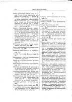 giornale/MIL0124118/1909/V.32.1/00000012