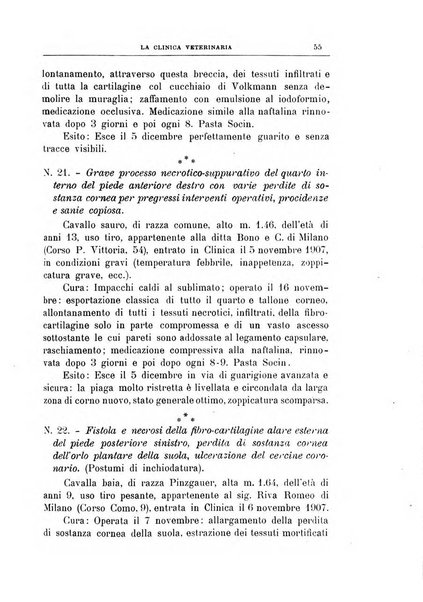 La clinica veterinaria rivista di medicina e chirurgia pratica degli animali domestici