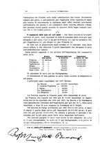 giornale/MIL0124118/1909/V.32.1/00000100