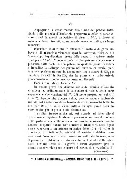 La clinica veterinaria rivista di medicina e chirurgia pratica degli animali domestici