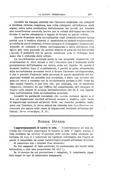 La clinica veterinaria rivista di medicina e chirurgia pratica degli animali domestici