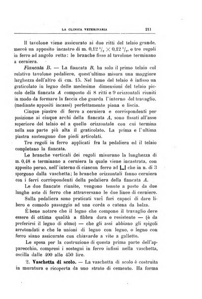 La clinica veterinaria rivista di medicina e chirurgia pratica degli animali domestici