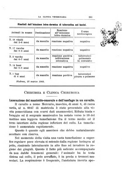 La clinica veterinaria rivista di medicina e chirurgia pratica degli animali domestici