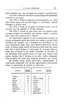 giornale/MIL0124118/1909/V.32.1/00000327