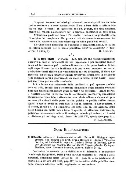 La clinica veterinaria rivista di medicina e chirurgia pratica degli animali domestici