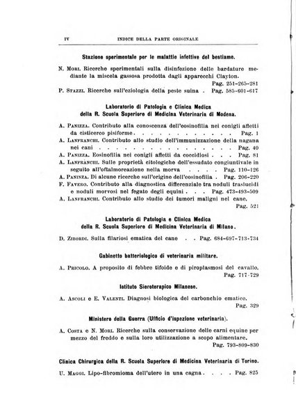 La clinica veterinaria rivista di medicina e chirurgia pratica degli animali domestici