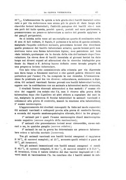 La clinica veterinaria rivista di medicina e chirurgia pratica degli animali domestici