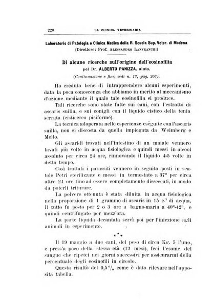 La clinica veterinaria rivista di medicina e chirurgia pratica degli animali domestici