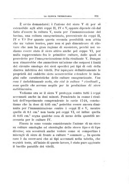 La clinica veterinaria rivista di medicina e chirurgia pratica degli animali domestici