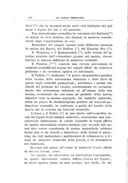 La clinica veterinaria rivista di medicina e chirurgia pratica degli animali domestici