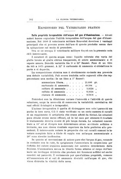 La clinica veterinaria rivista di medicina e chirurgia pratica degli animali domestici