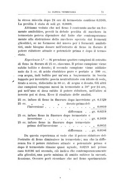 La clinica veterinaria rivista di medicina e chirurgia pratica degli animali domestici