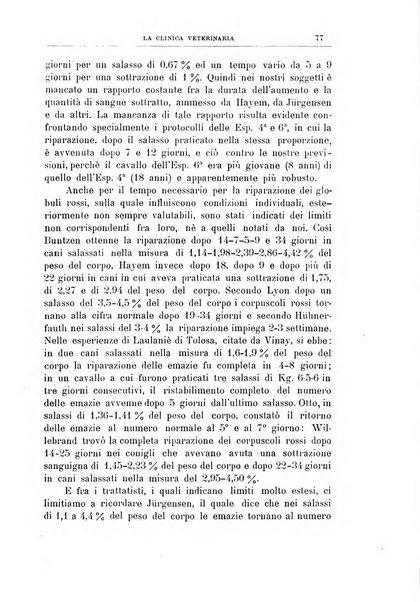 La clinica veterinaria rivista di medicina e chirurgia pratica degli animali domestici