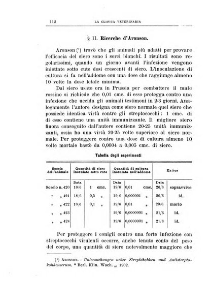 La clinica veterinaria rivista di medicina e chirurgia pratica degli animali domestici