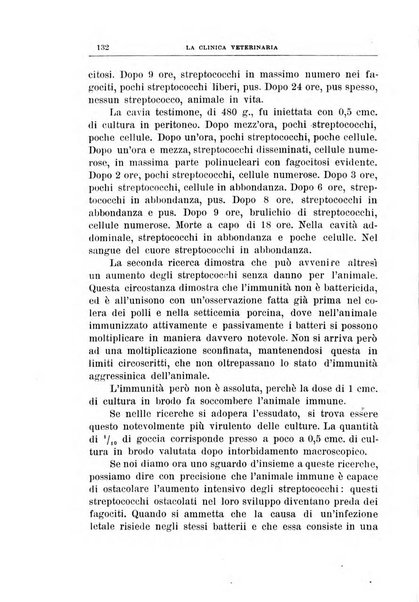 La clinica veterinaria rivista di medicina e chirurgia pratica degli animali domestici