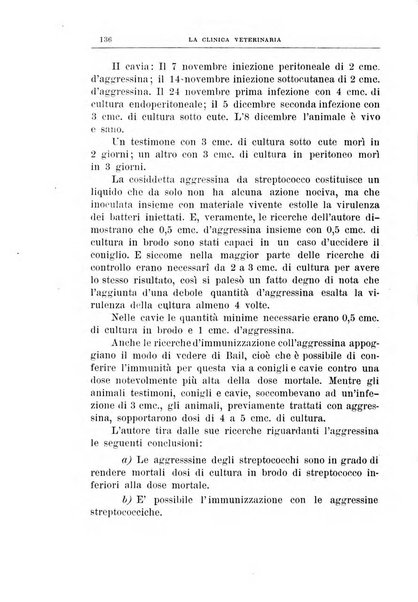 La clinica veterinaria rivista di medicina e chirurgia pratica degli animali domestici