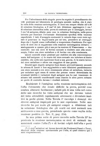 La clinica veterinaria rivista di medicina e chirurgia pratica degli animali domestici