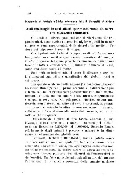 La clinica veterinaria rivista di medicina e chirurgia pratica degli animali domestici