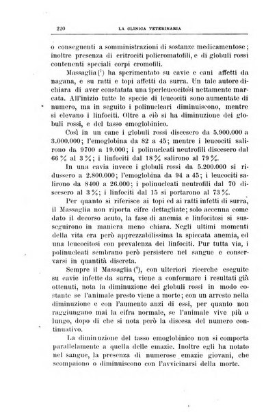 La clinica veterinaria rivista di medicina e chirurgia pratica degli animali domestici