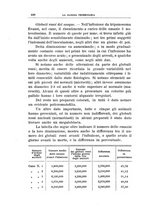 giornale/MIL0124118/1910/unico/00001126