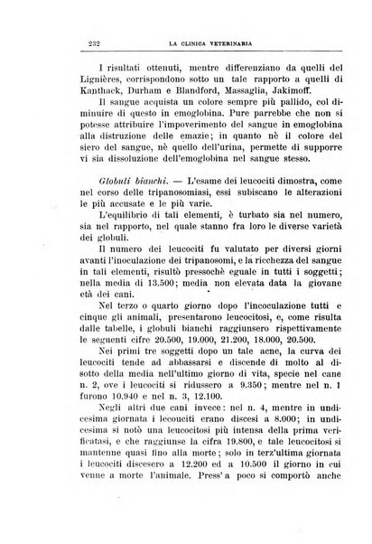 La clinica veterinaria rivista di medicina e chirurgia pratica degli animali domestici