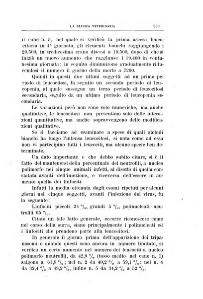 La clinica veterinaria rivista di medicina e chirurgia pratica degli animali domestici