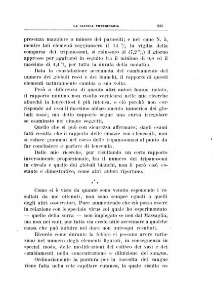 La clinica veterinaria rivista di medicina e chirurgia pratica degli animali domestici