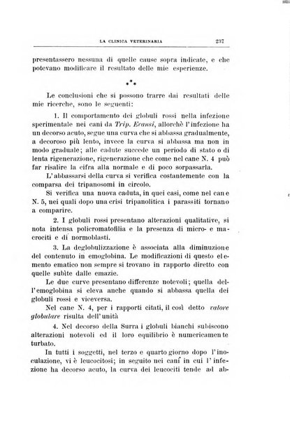 La clinica veterinaria rivista di medicina e chirurgia pratica degli animali domestici