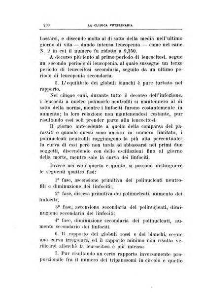 La clinica veterinaria rivista di medicina e chirurgia pratica degli animali domestici