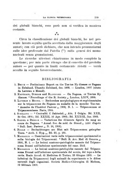 La clinica veterinaria rivista di medicina e chirurgia pratica degli animali domestici