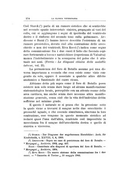 La clinica veterinaria rivista di medicina e chirurgia pratica degli animali domestici